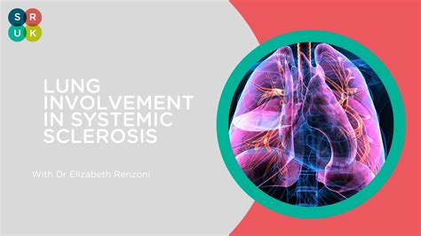 Lung Involvement In Systemic Sclerosis With Dr Renzoni Youtube