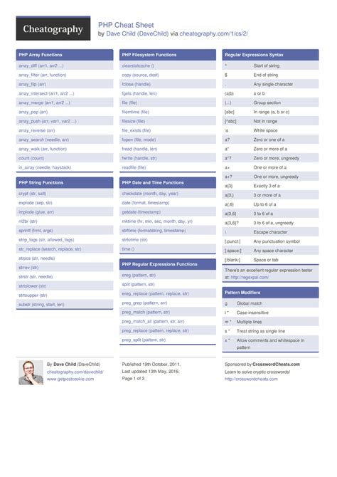 Php Cheat Sheet By Davechild Cheatography