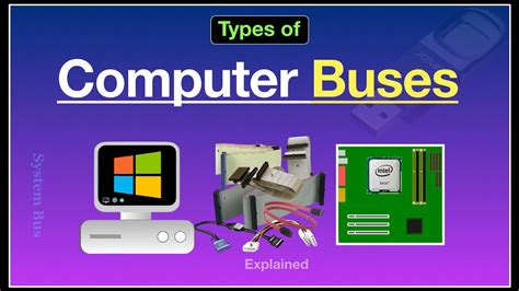 Types Of Computer Buses Explained Youtube