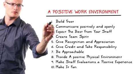Positive Work Attitude How To Abhishek Rajput