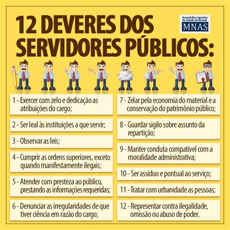 Direitos E Deveres Dos Servidores Públicos Jornal Dos Agentes De