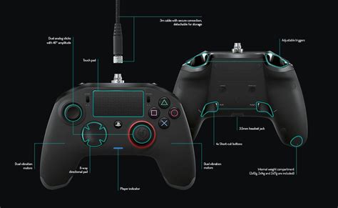 Ps4 Getting Two New Xbox One Elite Style Controllers Gamespot