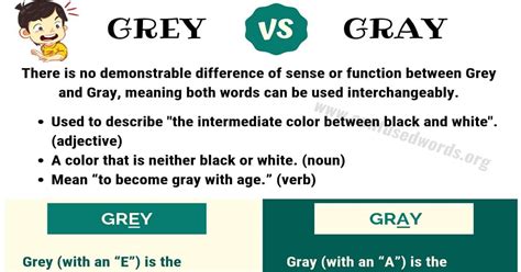 Grey Or Gray How To Use Grey Vs Gray Correctly Confused Words