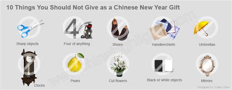 Guide to chinese foreign languages phrases. 10 Things You Should Not Give as a Chinese New Year Gift