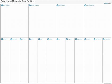 Quarterly & Monthly Goal Setting with Whiteboard and Sticky Notes | Goal setting, Goal setting 