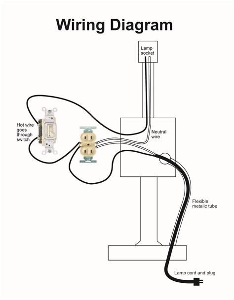 Light Socket Wiring Diagram 240v