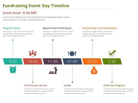 Free 8 Event Timeline Templates In Pdf Ms Word Event Planning