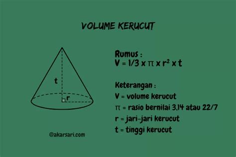 Contoh Soal Volume Kerucut Lengkap Dengan Pembahasan Jawabannya