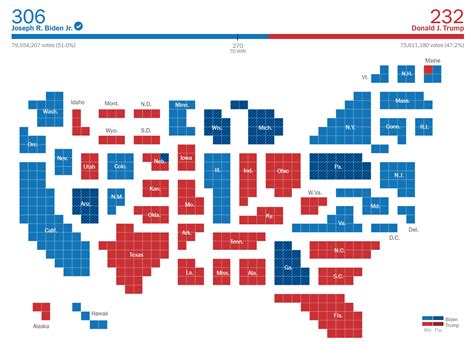 2020 Election County Map