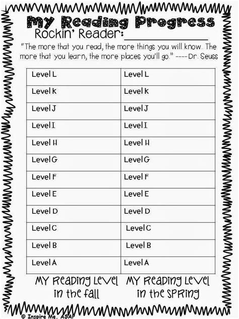 Graphing Reading Levels | Guided reading, Reading freebies, Reading level chart
