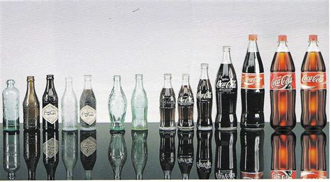 Coca Cola Bottle Evolution Best Pictures And Decription Forwardsetcom