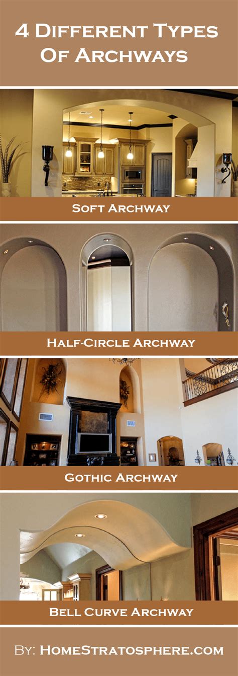 4 different types of archways and how they enhance the home decorating styles quiz home decor