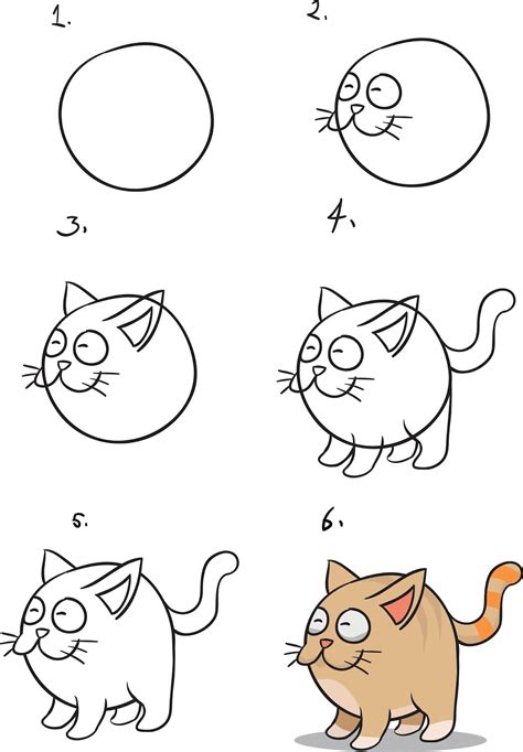 Sketsa Gambar Kucing Yang Mudah Pulp
