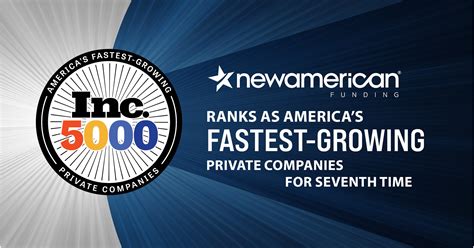 New American Funding Makes Inc 5000 For Seventh Time