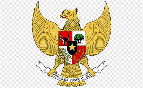 Bhinneka Tunggal Ika Logo National Emblem Of Indonesia Coat Of Arms