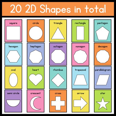 2d And 3d Shape Posters Classroom Decor Made By Teachers
