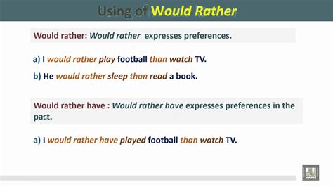 Grammar 3 Ch10 Using Of Would Would Rather Would Rather Have