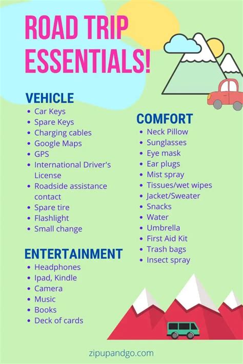 Road Trip Packing List All The Essentials You Need Zip Up And Go
