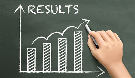 Getting Results From Your Marketing Agency