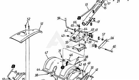 33 Mtd Rear Tine Tiller Parts Diagram Wiring Diagram Database | Images