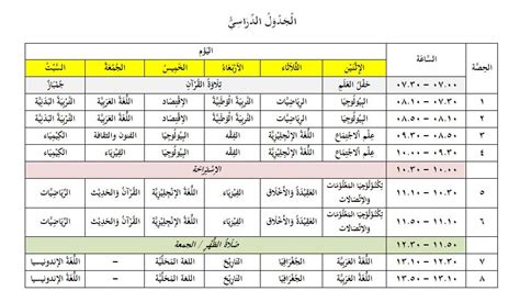 Bahasa Arab Jadwal Pelajaran Aesthetic - IMAGESEE