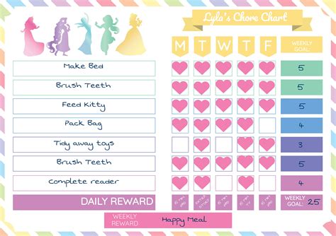 Editable Princess Reward Chart Princess Chore Chart For Kids Etsy