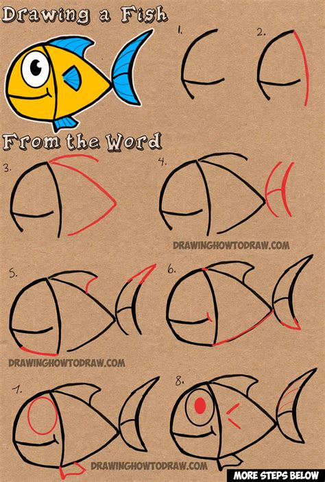 How To Draw A Cartoon Fish From Word Fish Easy Drawing Tutorial For