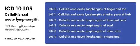 2022 How To Code Cellulitis Icd 10 Codes And Guidelines