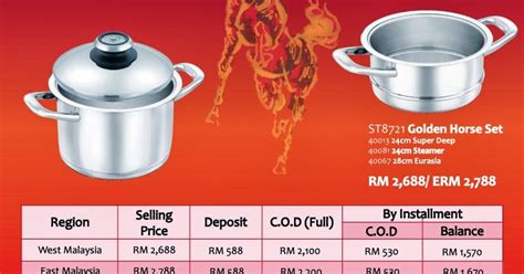 Price estimates were calculated on october 17, 2020. AMC COOKWARE MALAYSIA : SPECIAL PROMOTION