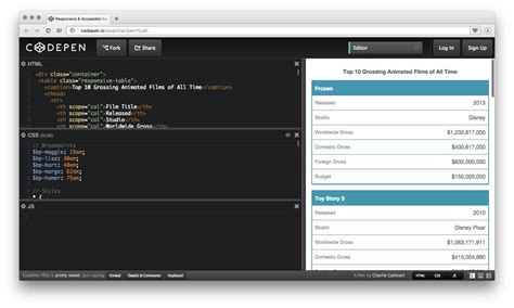 Maybe you would like to learn more about one of these? 無需javascript 的 Responsive table - fat-nerds blog