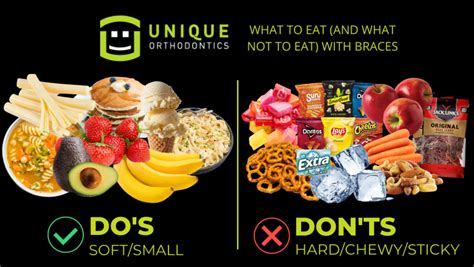 Foods To Avoid Unique Orthodontics
