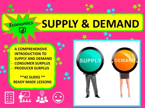 Supply And Demand Teaching Resources