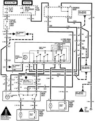 95 s10 wiring diagram wiring diagram general helper. I have a 1996 Chevy Tahoe all power. While raising my driver side window it suddenly stopped ...