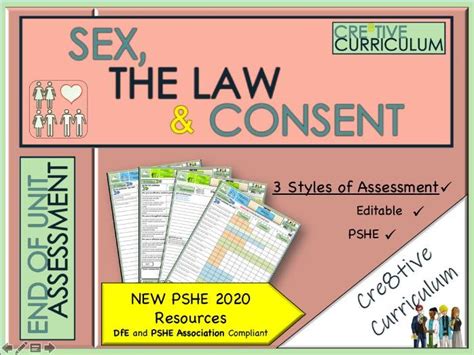 Sex Consent Law Pshe Unit Teaching Resources