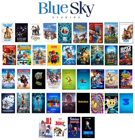 List Of Blue Sky Studios Films By Slurpp291 On Deviantart