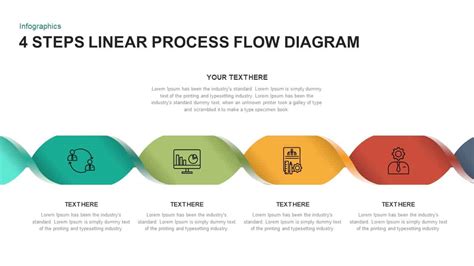 Stage Linear Process Flow Diagram For Presentation Slidebazaar My XXX