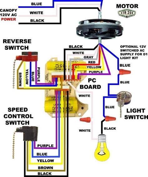 There are many models of hampton bay ceiling fan, and some of them contain more than one switch. Hampton Bay Ceiling Fan Wiring Diagram | Fuse Box And ...