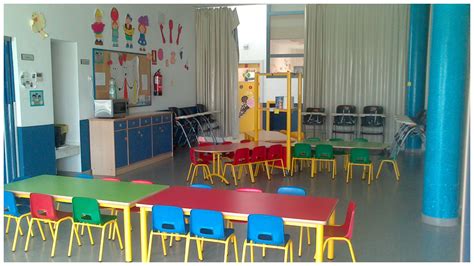 Escuela Grumete San Fernando En Cádiz Para Niños De 0 A 3 Años