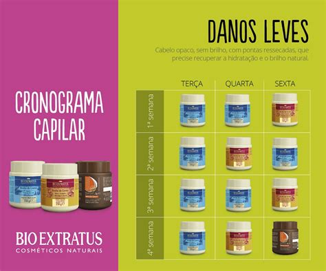 Bioextratus Cronograma Capilar Produtos De Cabeleireiro Estética E Massagem Tulsicosmetics