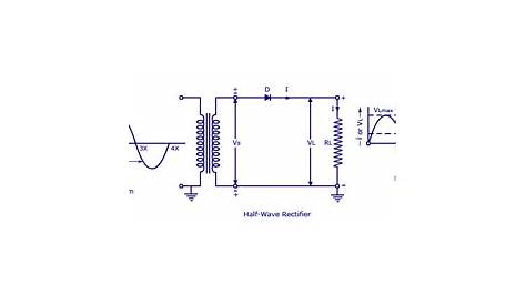 Basic Rectifier Circuit Diagram