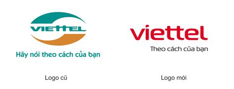 The above logo design and the artwork you are about to download is the intellectual property of the copyright. Giải mã ý nghĩa logo mới củaTập đoàn Công nghiệp - Viễn ...