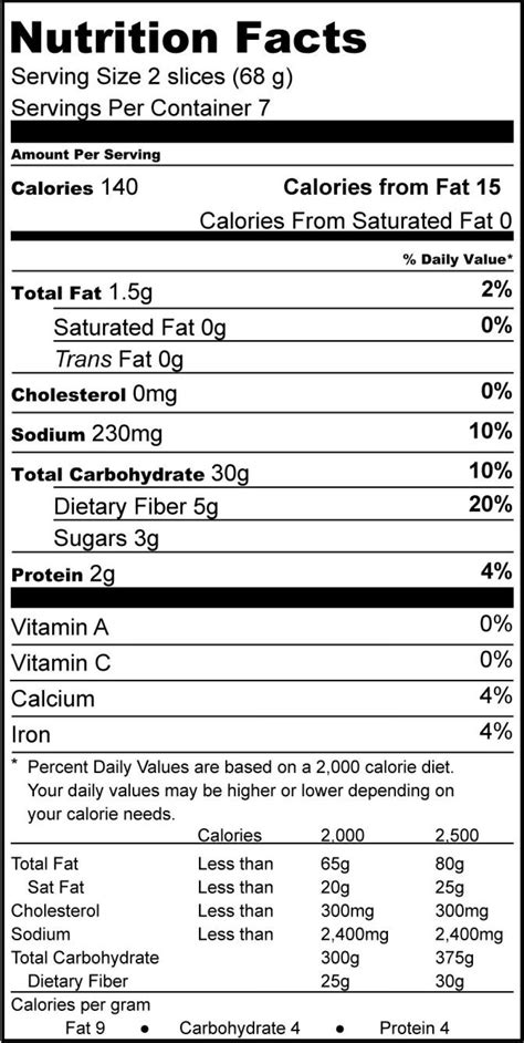 bread nutrition label besto blog