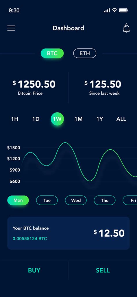 Best crypto price widget apps for iphone's home screen. Crypto app on Behance