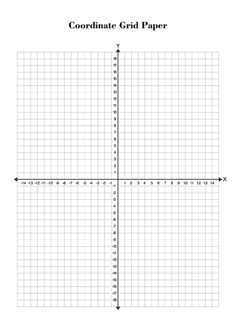 Cartesian Plane Graph 6 Best Printable Coordinate Picture Graphs