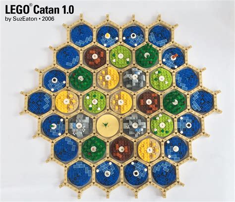 Check out our review of the catan arrival on catan generally does a good job of explaining how the app is setup, but falls short on the free multiplayer options you have are: LEGO Catan - Board Overview in 2020 | Lego gifts, Catan, Lego