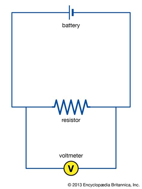 Electric Circuit Diagrams And Examples Britannica