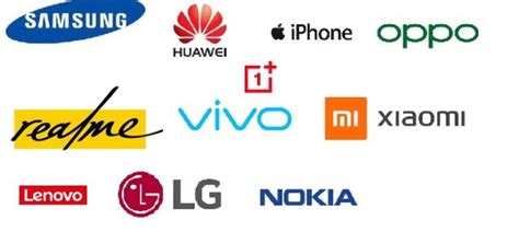 Top 10 Best Mobile Companies In India 2023 Inventiva Top 10 Best