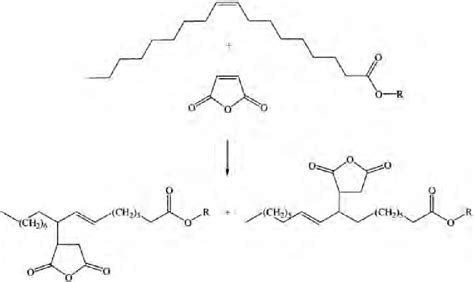 Figure 1 From Synthesis Of Alkenyl Succinic Anhydrides From Methyl
