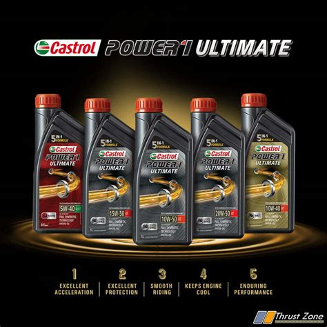 Castrol Power1 Ultimate Full Synthetic Oil Launched