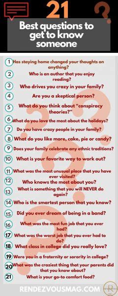 250 Best Questions To Get To Know Someone Really